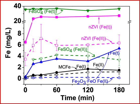 96a401b64315b013616343f78689e597.png 6.png